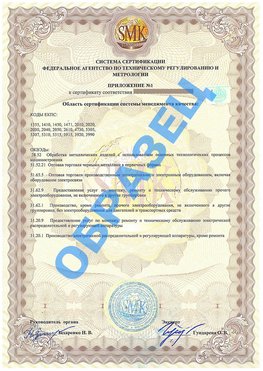 Приложение 1 Баргузин Сертификат ГОСТ РВ 0015-002